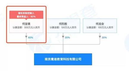 “裸跑弟”再刷屏，12歲準備讀碩博！他的計算機軟硬件開發與銷售之路