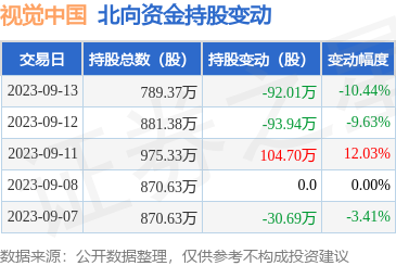 計算機軟硬件開發(fā)與銷售 數(shù)字時代的雙引擎