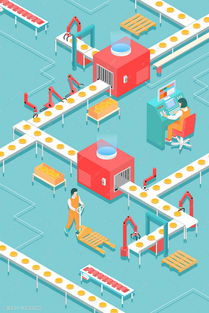 機器金融2.5D 人工智能工廠賦能基礎軟件開發與視覺呈現