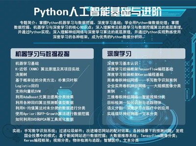 AI時代，開發(fā)者向AI開發(fā)升級 華為全連接大會聚焦人工智能基礎(chǔ)軟件開發(fā)新紀元
