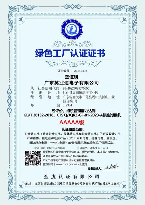 熱烈慶祝英業達電池獲得五星/五a《綠色工廠認證》《綠色設計產品評價