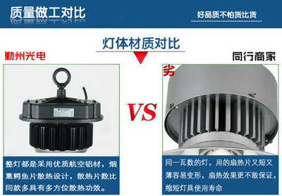 高效節能新選擇 廠家特價批發70W LED工礦燈助力車間倉庫照明升級