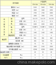 【河南扒渣機(jī)生產(chǎn)廠家 河南扒渣機(jī)廠家】?jī)r(jià)格,廠家,圖片,礦山機(jī)械配件,洛陽(yáng)明元礦山設(shè)備制造-